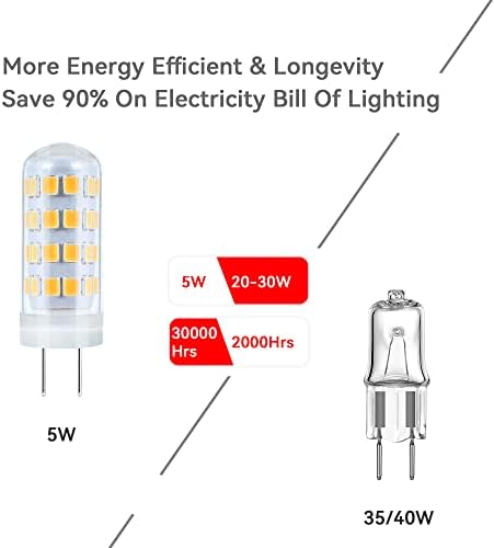 Minyan G4 Bulbo LED 10pcs 5W 110V ~ 130V 480ml Luz do dia sem lâmpada Branca G4 Lâmpadas de lâmpadas JC Bi-pin Base G4 Bulbo