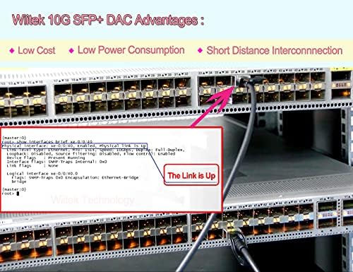 Cabo 1m SFP+ DAC, cabo de rede de armazenamento SFP+ 10 GB, cabo Ethernet Capper Switch, compatível com Cisco SFP-H10GB-CU1M,