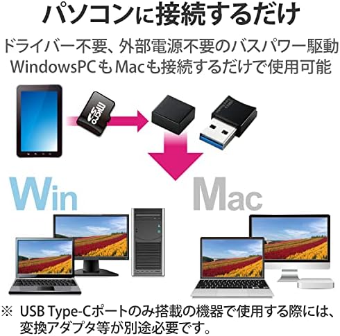 Elecom MR3-C008BK CARTER LEITOR, USB 3.0, transferência de velocidade 9x, para microSD, tampa do conector incluída, design