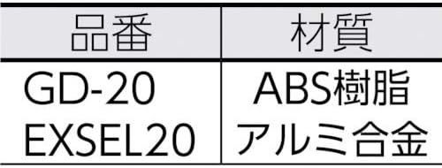 Sugatsune Knob Exsel20