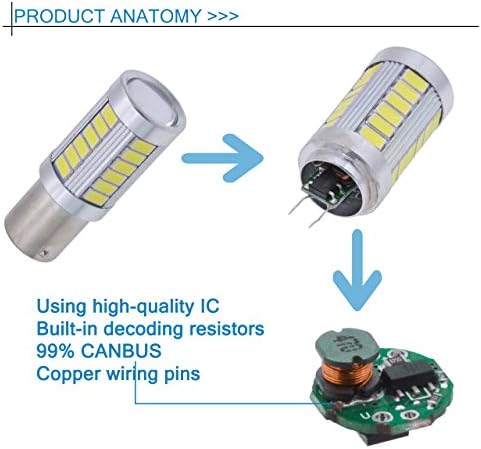 Katur Super White 1156 BA15S 1141 1095 7506 Base 33 SMD 5050 Substituição de LED para incandescência de carro Bulbo Backup de lâmpada