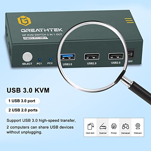 Switch USB 3.0 KVM DisplayPort 2 Porta 4k@60Hz, DP KVM com porta USB 3.0 e USB 2.0, chave KVM para 2 PCs Compartilhe