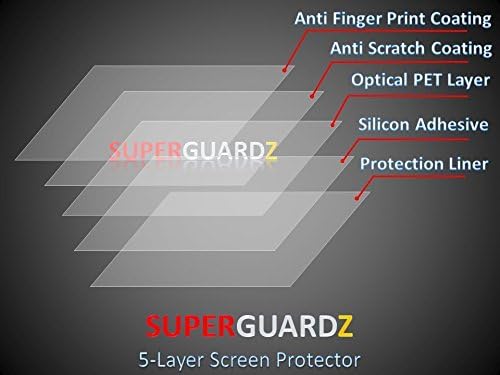 [2-Pack] Para Insignia 10 / 10.1 Protetor de tela flexível-Superguardz, Anti-Glare, Matte, Antifingerprint, Anti-Bubble [Substituição