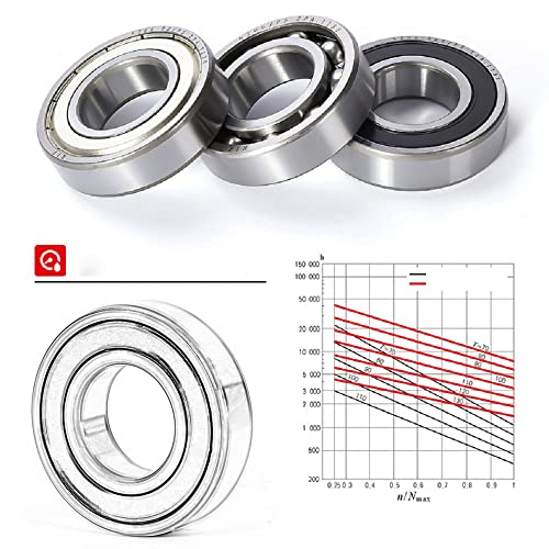 OTHMRO F688ZZ rolamentos de ranhura profunda 8x16x18x5x1.1mm rolamento duplo rolamento de alto carbono rolamento de