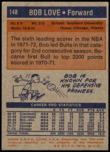 1972 Topps 148 Bob Love Chicago Bulls VG Bulls Southern University e A&M College