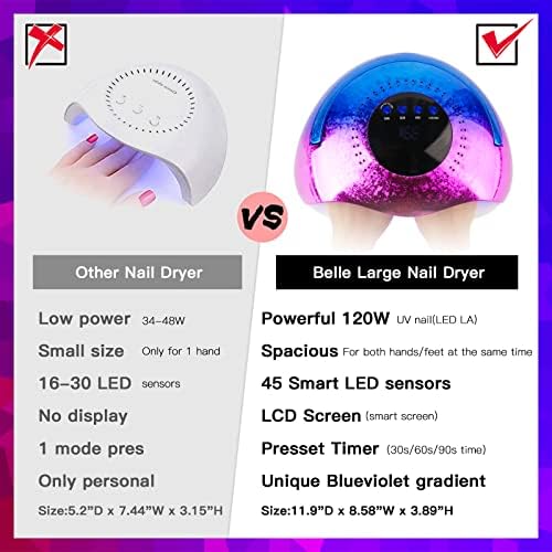 Lâmpada de unhas LED UV BELLE, Profissional de 120W de duas mãos secador de unhas para esmalte em gel, luz recarregável de