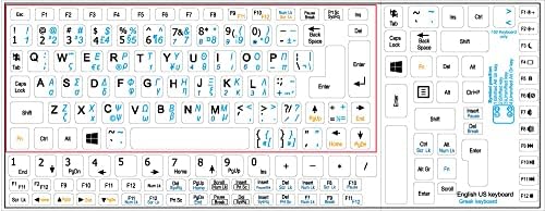 Etiquetas de teclado do netbook inglês grego em fundo branco