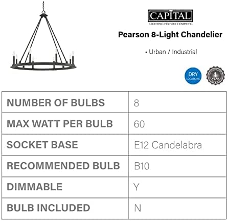 Iluminação de capital 4918bi-000 Pearson Candelador minimalista de vela, 8 luzes 480 Watts, 33 h x 36 W, ferro preto