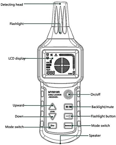 Localizador de cabo portátil N / B, testador de cabo profissional 12V-400V AC / DC, detector de falhas de disjuntor de curto-circuito,