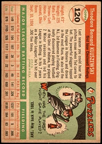 1955 TOPPS 120 TED KLUSZEWSKI CINCINNATI Reds VG/EX Reds