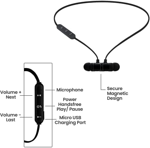Ijoy Headphones Bluetooth- Esportes sem fio Earbuds Ipx4 Sweatsproof- fones de ouvido esportivo com microfone, fones de ouvido