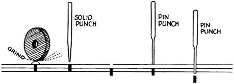 Wilde Tool pp 432 pino de pino, 1/8 polegada