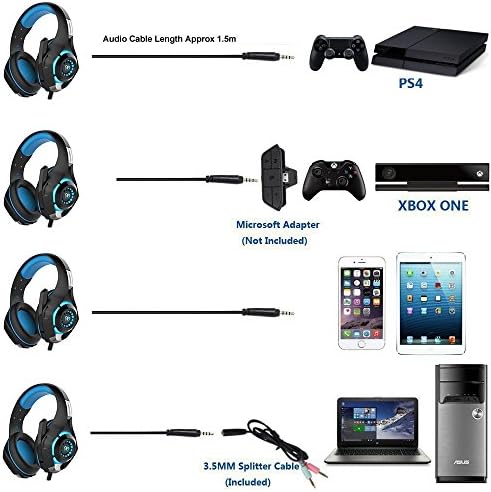 Fone de ouvido para jogos, fones de ouvido de gamãos de matone com controle de volume USB 3,5 mm cancelamento de fones de ouvido por