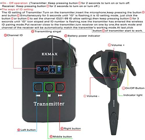 EXMAX® ISM 2.4GHZ-2.4835GHz Wireless Wireless Transmissão acústica Guia de turismo Sistema Receptor de gancho de orelha