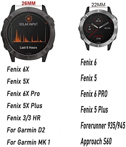Irfkr 26mm 22mm WatchBand para Fenix ​​6 6x Pro GPS 5x 5plus 3 935 Enduro D2 Delta Soft Silicone Strap Acessórios de liberação rápida