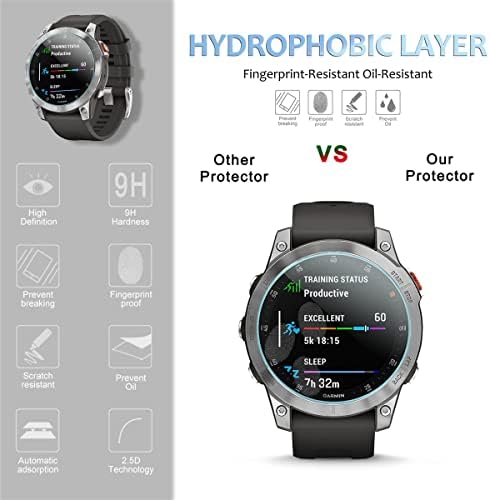 Suoman 4-Pack para Garmin Epix Gen 2 Protetor de tela de vidro temperado, Smart Watch 2.5D 9H dureza ultrafina vidro temperado para