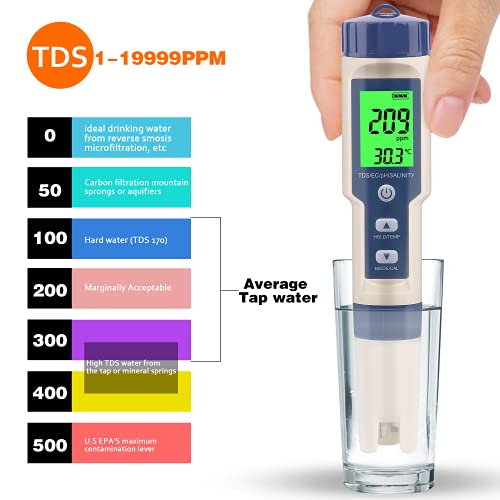 Medidor de pH digital com testador de pH ATC, 5 em 1 pH TDS EC TEMP 0.01 Resolução Testador de caneta de alta precisão de