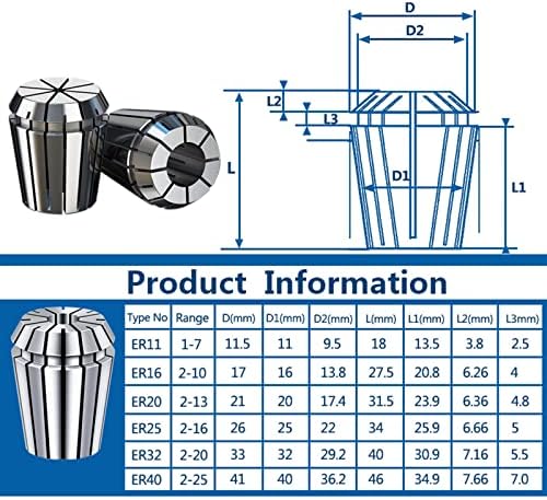 Gruni Milling Chuck ER32 Collet Chuck 2,0-20mm CLAMPO DE COLETA DE MENHA PARA SPRING PAR