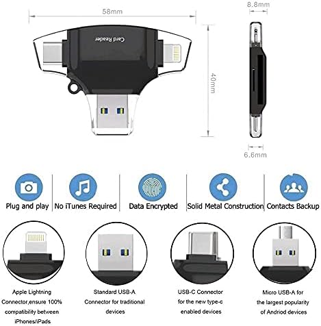 BOXWAVE SMART GADGET Compatível com Polyend Play - AllReaded SD Card Reader, MicroSD Card Reader SD Compact USB para Polyend