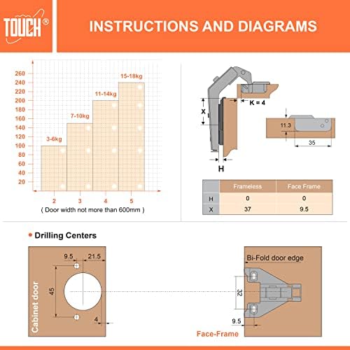 Touch Armário de dobradiças Face Face Frame 135 Graus Clip-On Clip-On Lazy Susan Self Close Clupboard Porta de 3 vias dobrável