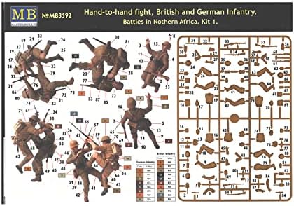 Caixa mestre de combate à mão combate a infantaria britânica e alemã N. África WWII Figura Modelo de kits de construção