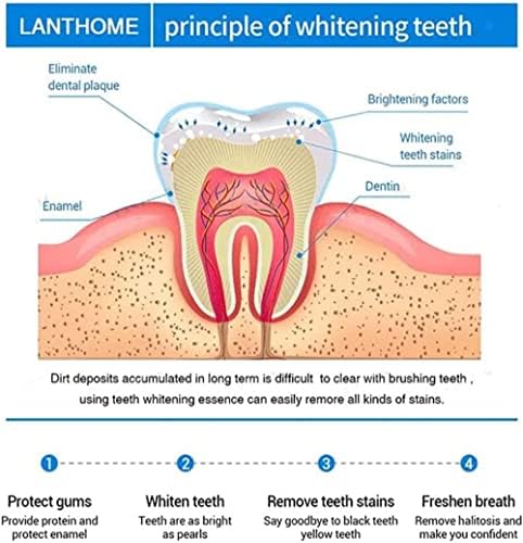 Lanthome dentes essência de clareamento - espuma de dentes lanthome, caneta essência de dentes de lanthome, dentes de remoção intensiva