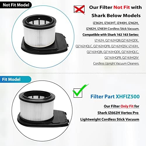 Filtro Lanroon iz662h para tubarão iz662h iz682h Vertex Pro vácuo sem fio leve sem fio, parte xhfiz500 e xffkiz600, 2 pacote hepa filtro