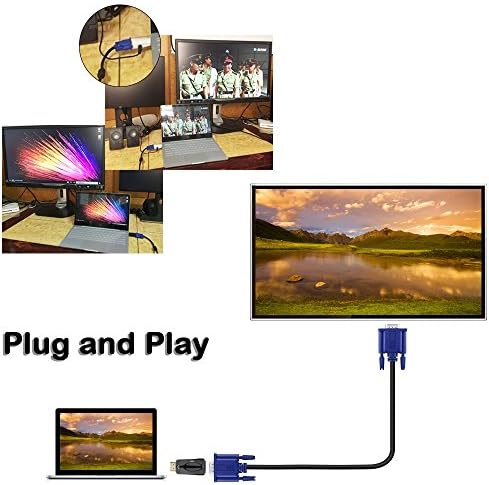 Adaptador de conversor HDMI para VGA, Sourceton 2 Pacote o adaptador de porta de exibição banhado a ouro com saída