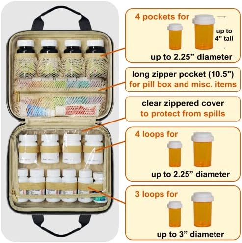 StarPlus2 grande bolsa de medicina acolchoada, transportadora, estojo, organizador de viagens para medicamentos, garrafas de comprimidos,