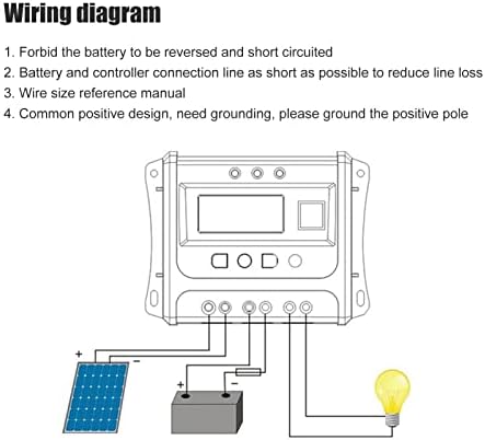 Controlador de painel solar de 12V, placa de alumínio ABS de painel solar para navios)