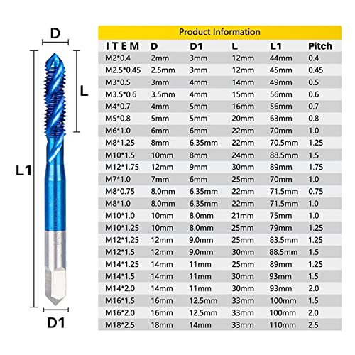 Frea Torneira Bit M2-M18 Máquina de parafuso de flauta espiral TAP AZUL COMPRIMENTO DE METAL ALIMENTO MACHINE TORPAÇÃO DA MÁQUINA