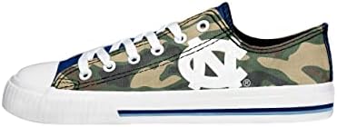 Carolina do Norte Tar Heels NCAA Womens Camo Sapatos de lona baixa - 7