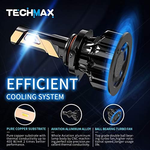 TechMax 9012 9005 Combinamento de lâmpadas LED, HIR2 HB3 6500K 72W Kit de conversão extremamente brilhante de 4 halogênio