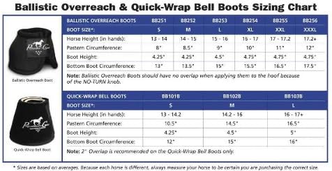 Escolha do profissional Ballistic No Turn Overreach Bell Boots todas as cores e tamanhos