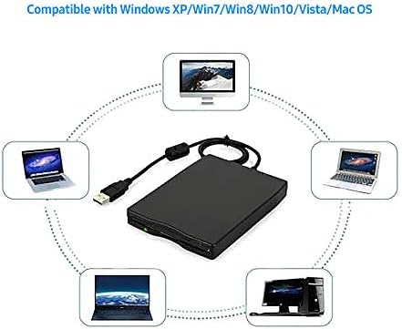 Moweo USB DISCO DE disquete externo Portátil 3,5 polegadas Disco de disquete Plugue de interface USB e reproduza o baixo ruído para