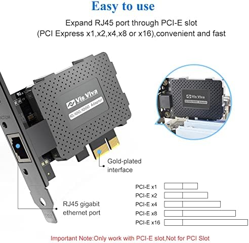 VIVA GIGABIT Ethernet PCI Express PCI-E Card 10/10/1000Mbps RJ45 LAN Adaptador Conversor para PC para desktop