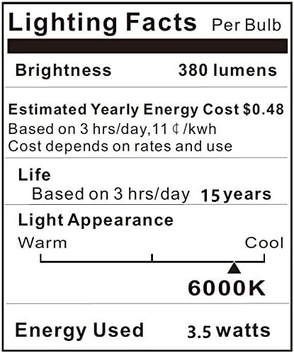 Lâmpada LED G9 listada por CBConcept, 5 watts, 310 lúmens, não advertível, branco puro 6000k, ângulo de feixe de 360 ​​graus,