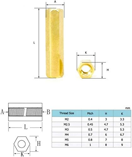 Sogudio fêmea hexáfego fêmea de bronze parafusos de espaçamento pilar rosqueado PCB/computador parafuso de espaçador da placa