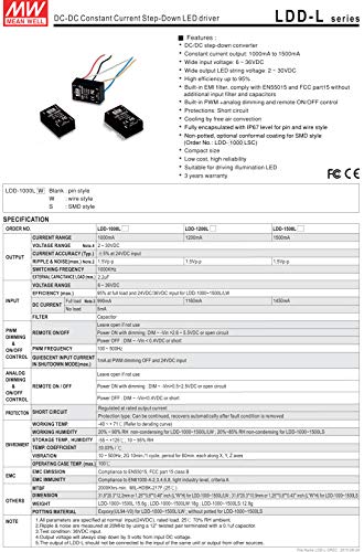 LDD-300L | Médio bem LDD-L de 300mA CC marcou Driver LED DC