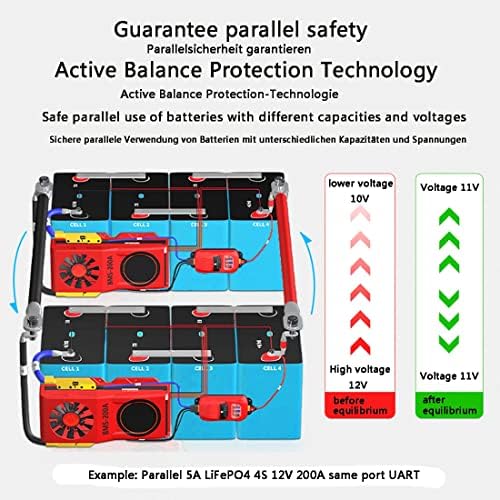 HHXX BMS LIFEPO4 20S 60V 80A ~ 250A, placa de proteção paralela da embalagem, placa de proteção contra bateria com ventilador,