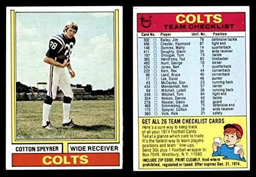 1974 Topps Baltimore Colts Team Set Baltimore Colts ex Colts