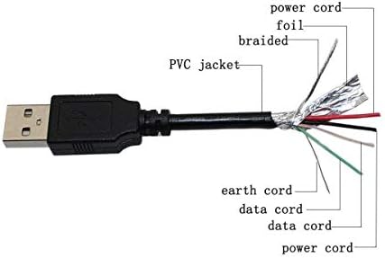 Marg USB Dados/carregamento cabo PC para DSA DSA-10pfd-05 FUS 050150