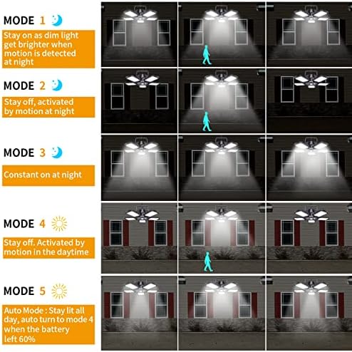 Luz de luz solar solar em luz do dia Yomisga Solar Pingente Light com controle remoto, timer, painéis ajustáveis ​​e sensor de movimento,