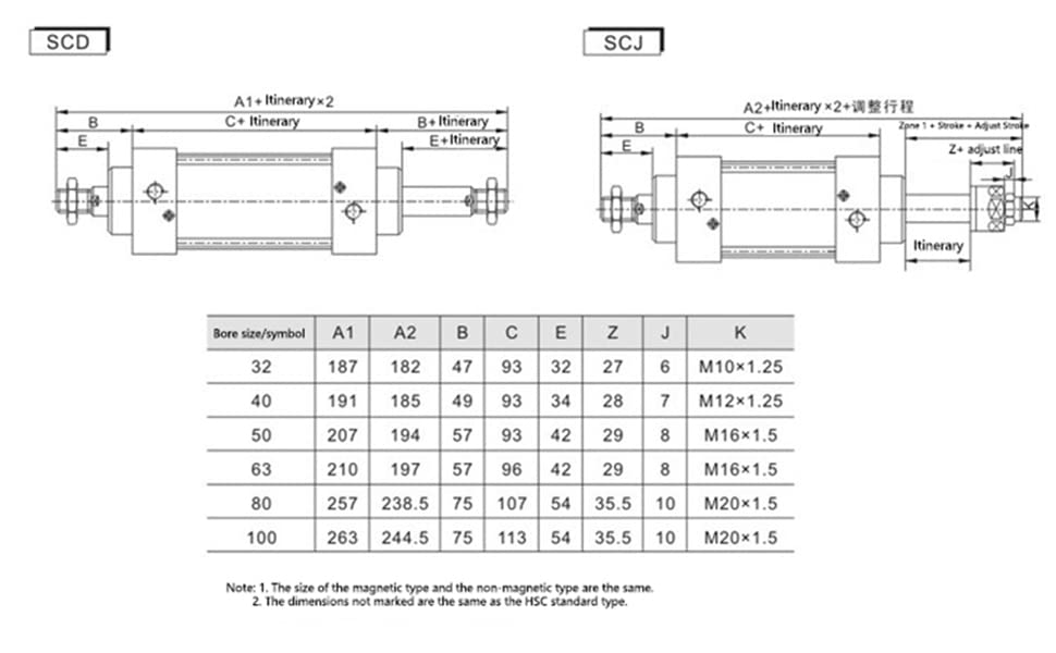 OTHMRO 1PCS Cilindro de ar SC40 x 175, 40mm/1,57 Bore 175mm/6,89 Cilindro de ar de ação dupla com ponta, 1/4pt haste