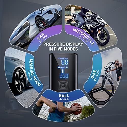 Compressor de ar portátil do inflador de pneus, bomba de ar portátil de 150psi para pneus de carro com bateria de 25000mAh, 2x Bomba de ar elétrica de inflação mais rápida com medidor de pressão digital para carro, bicicleta, motocicleta, bola