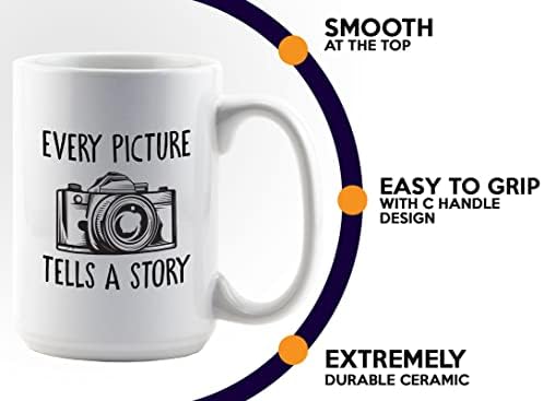 Bubble abraços fotógrafos caneca de café 15oz branca - Toda foto conta uma história - câmera fotográfica DSLR Optical Professional