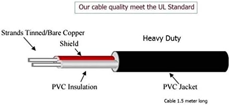 Adaptador CA Compatível com Samsung Soundbar HW-Q60T, HW-Q60T/ZA, HW-Q60T/XY, HW-Q60T/XU