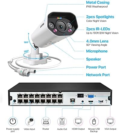 Zosi 16CH 4K Spotlight 16pcs Poe câmeras IP, sistema de câmeras de segurança 4k ao ar livre com áudio, H.265+ 16CH 8MP NVR com HDD de