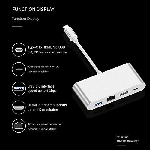 HGVVNM Tipo-C para HDMI Compatível com quatro em um cubo de cartão de rede de rede de conversor Hub de encaixe HDMI Compatível/USB