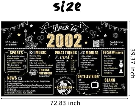 Decorações de 21º aniversário em 2002 Banner Backdrop For Men Mulheres, Black Gold Happy 21st Birthday Poster Party Supplies, vinte